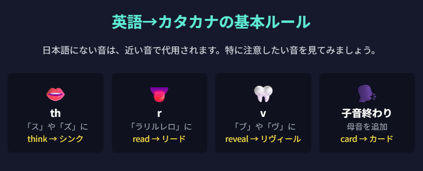 占い 英語をカタカナ読みする際の基本と注意点を学ぼう