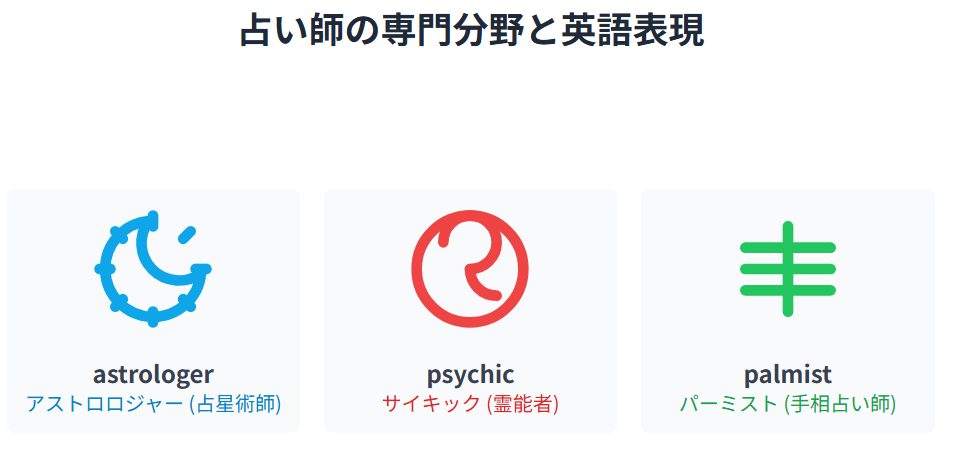 占い師の英語表現の種類とカタカナでの使い分け