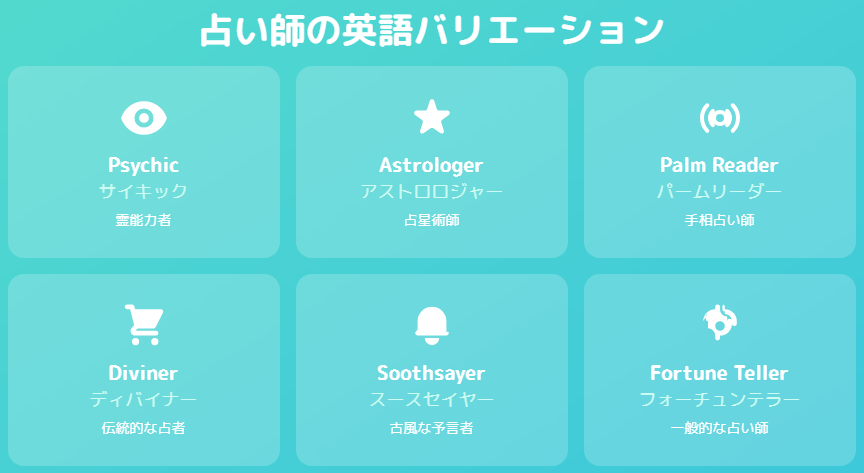Fortune tellerの読み方と発音を日本語で解説