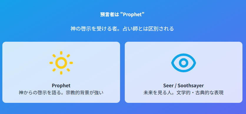 預言者を英語でどう表すかとfortune tellerとの違い
