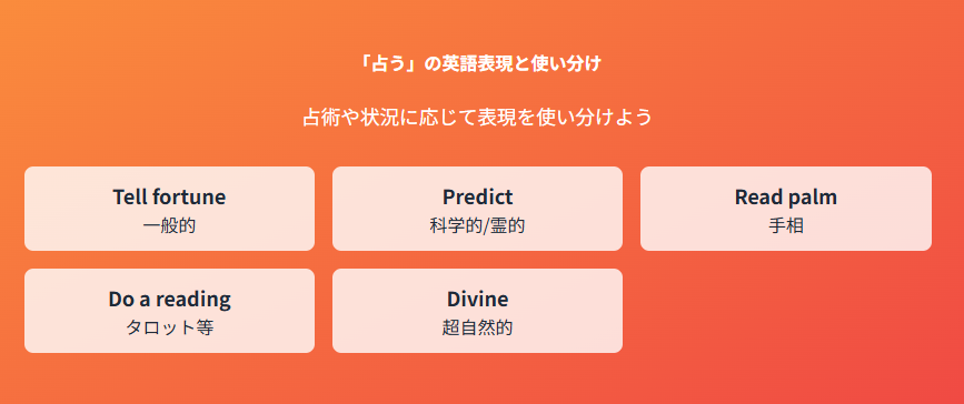 占うを英語でどう言うかとその使い分け方のコツ