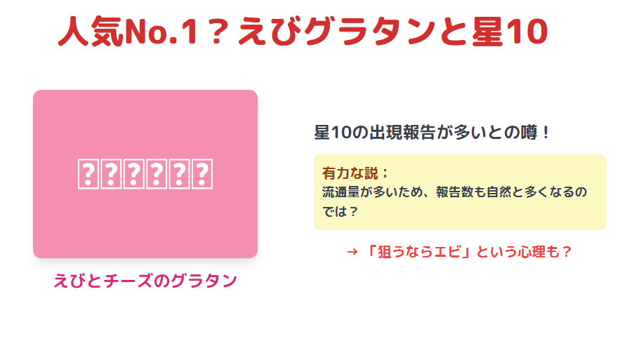 占い　グラタン　エビを使った人気商品と星10メッセージの関連性
