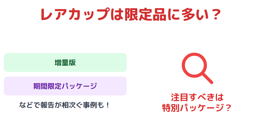 占い　グラタン　でかいサイズ限定で語られるレアカップ出現の噂