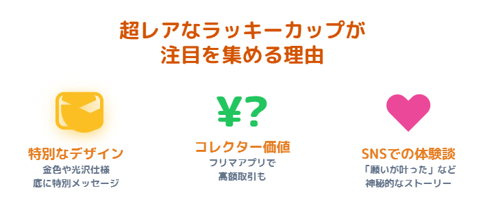 占いグラタン 超レアなラッキーカップが注目を集める理由
