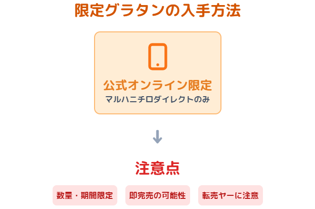 占い グラタン　限定販売の「占い付きグラタン」の入手方法と注意点