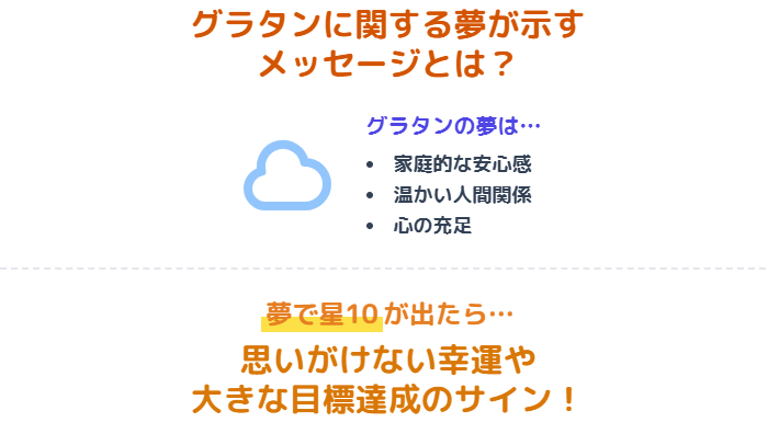 占いグラタンに関する夢占いが示すメッセージとは？