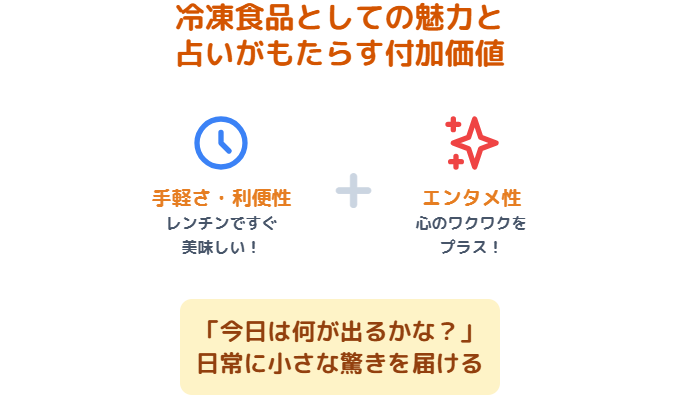 占いグラタン　冷凍食品としての魅力と占いがもたらす付加価値