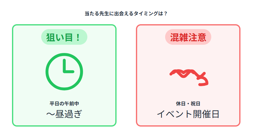 天王寺で当たる先生に出会える占いのタイミングとは