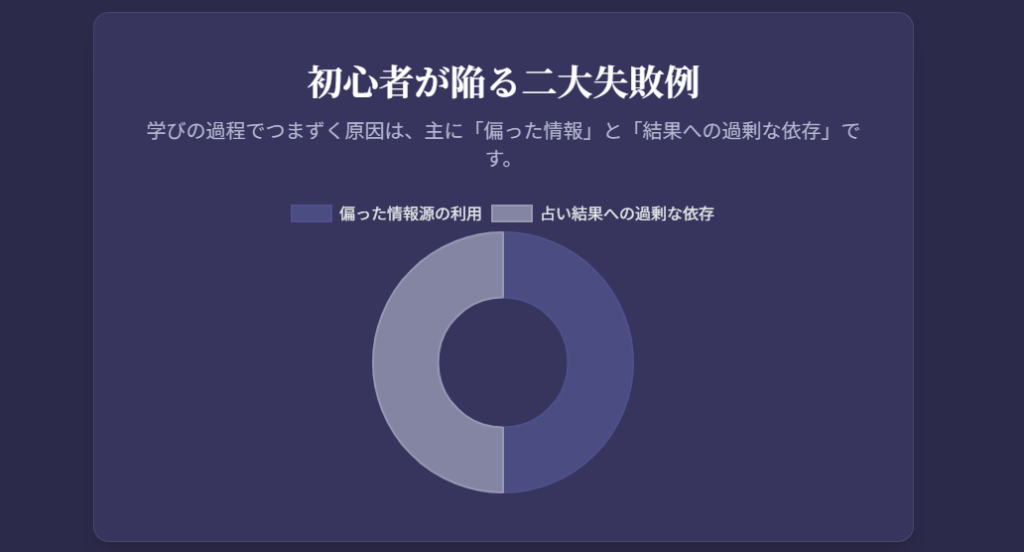 タロット占いの独学が怖い人も安心して学ぶポイント