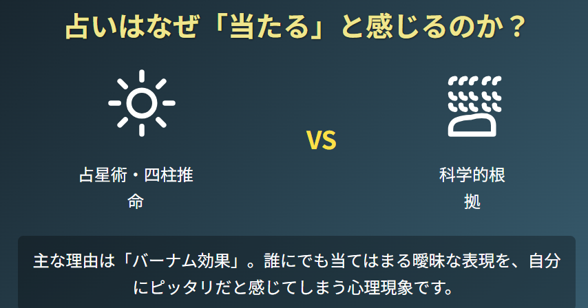 生年月日で占う占いは本当に当たるのか？信頼性とリスクを検証