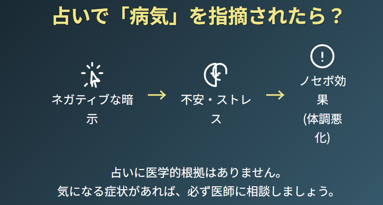 生年月日占いで病気を指摘されることの心理的影響と信憑性