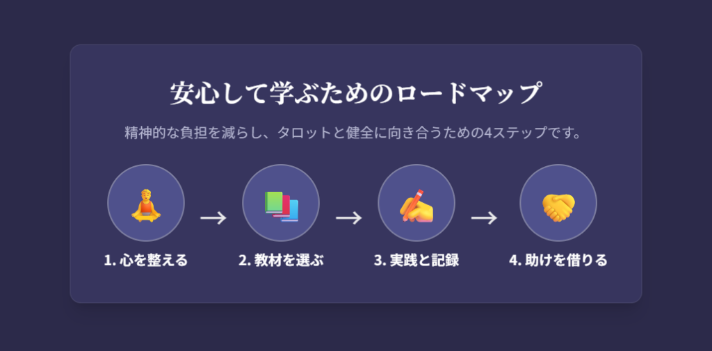 タロット占いの独学が怖い人も安心して学ぶポイント
