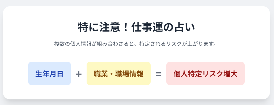 仕事運を占う生年月日占いを利用する際のサイト選びの注意点