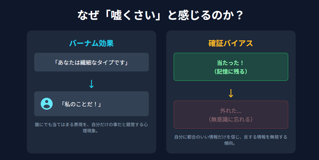 占い　嘘くさいと感じるのはなぜ？その理由と心理メカニズム