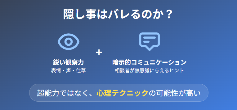 占い　隠し事がバレるのか？真相とその根拠を探る