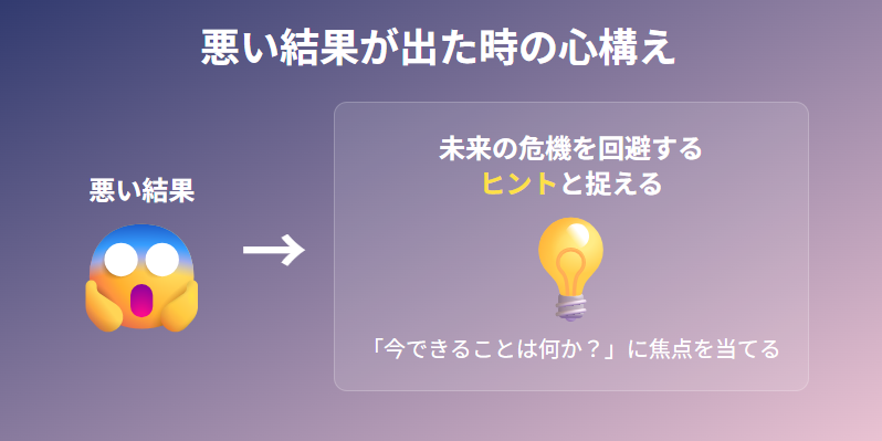 占い　悪い結果に対する心構えと向き合い方