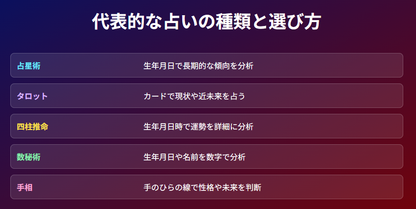 占い　どれが当たる？代表的な方法と選び方のコツ