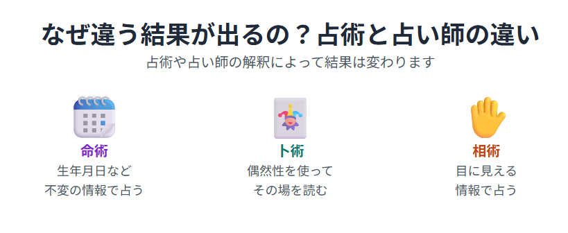 違う結果が出るのはなぜか？占術や占い師の違いを比較