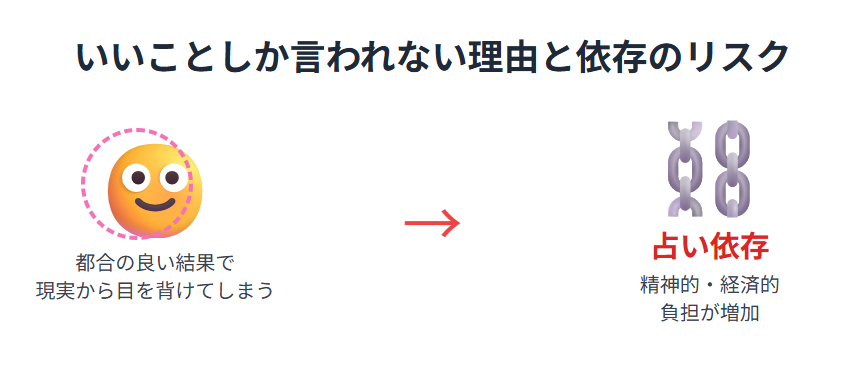 占い　いいことしか言われない理由とは？依存のリスクを考える