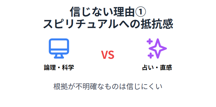 占い　男性が信じない理由とは？スピリチュアルへの抵抗感