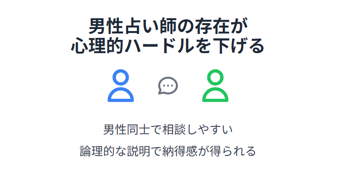 有名な男性占い師が与える安心感と信頼性
