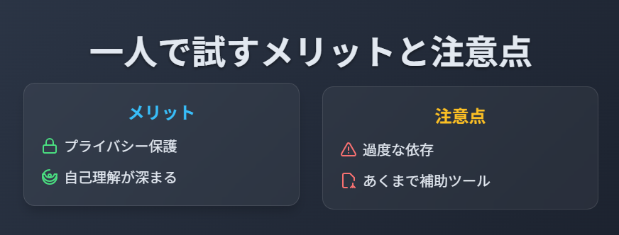 占い　一人で試すときのメリットと注意点