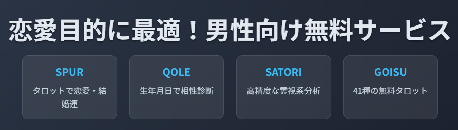 占い　恋愛目的に最適！男性向け無料サービスの特徴