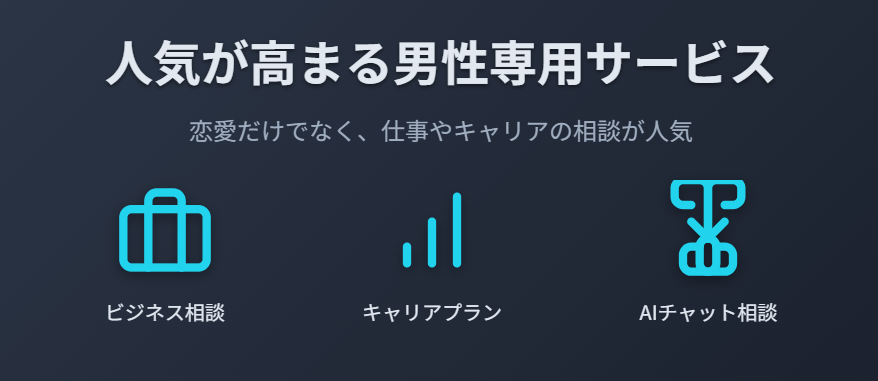 占い　人気が高まる男性専用の鑑定サービスとは？