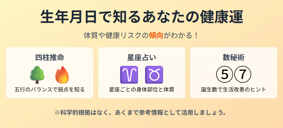 自分の健康運を知るには生年月日占いの無料サービスが便利