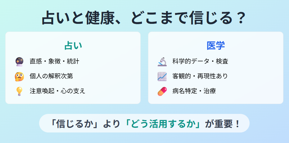 占いで健康と病気の関係をどこまで信じるべきか考察