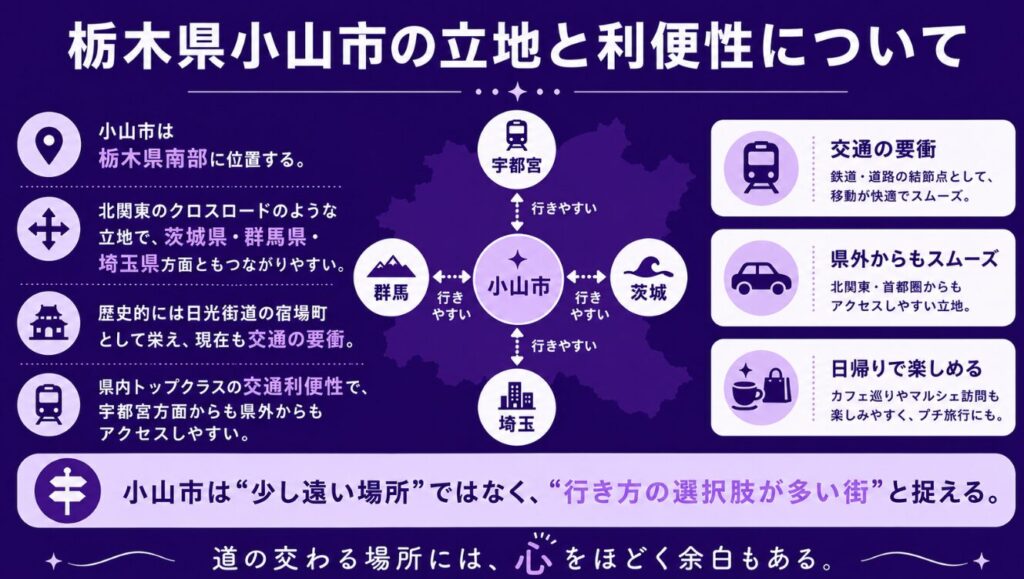 栃木県小山市の立地と利便性について
