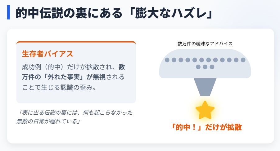 占い師の病気予言が的中した有名人の伝説