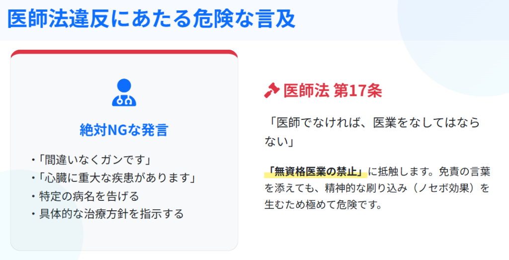 占い師の病気診断における医師法違反事例