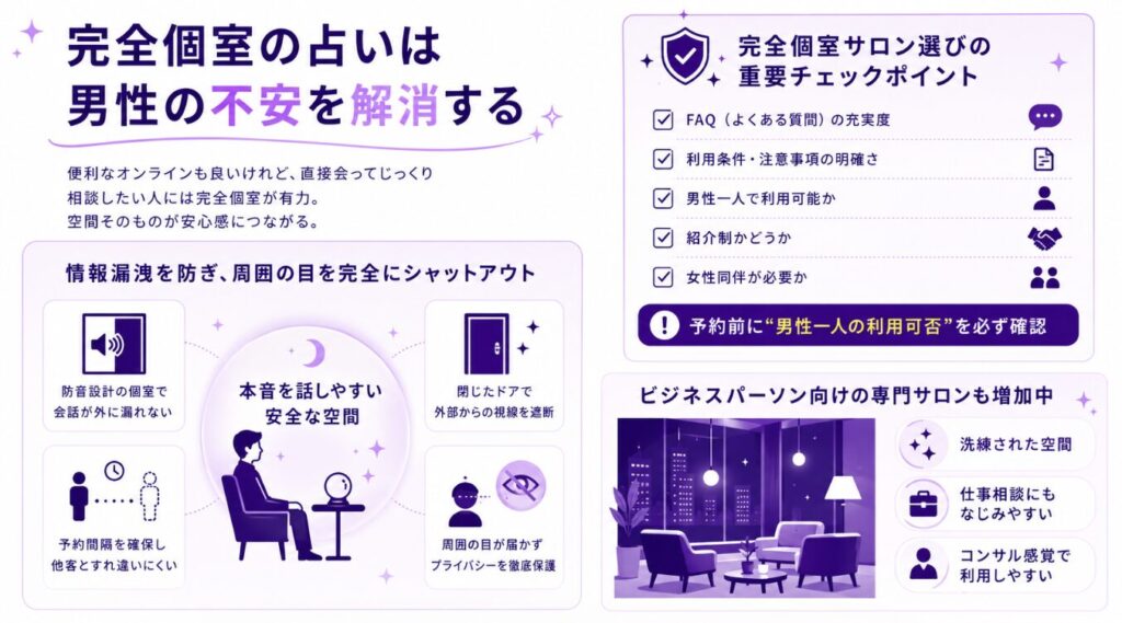 完全個室の占いは男性の不安を解消する