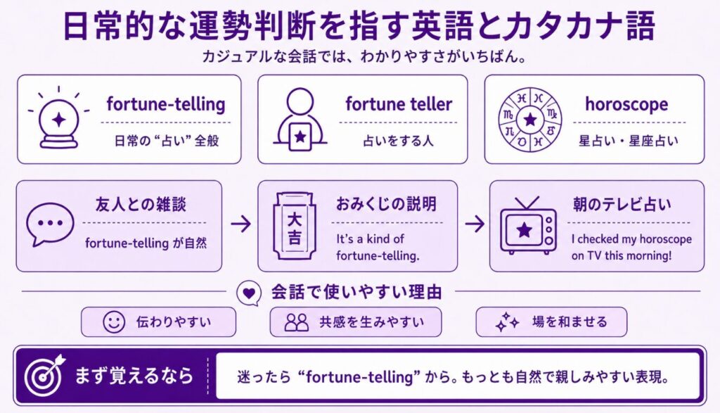 日常的な運勢判断を指す英語とカタカナ語
