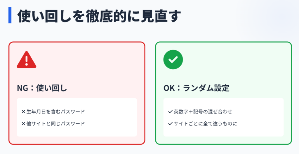 パスワードの使い回しを徹底的に見直す