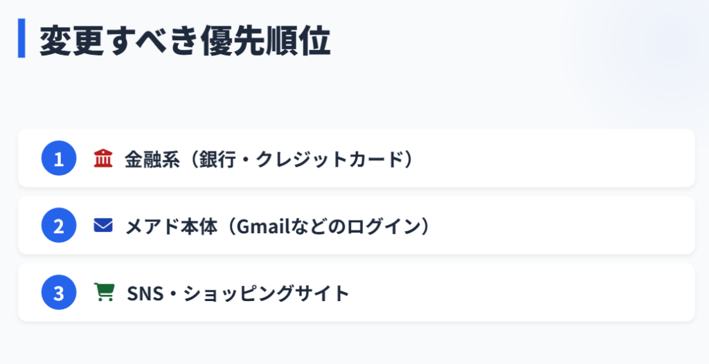 パスワードの使い回しを徹底的に見直す２