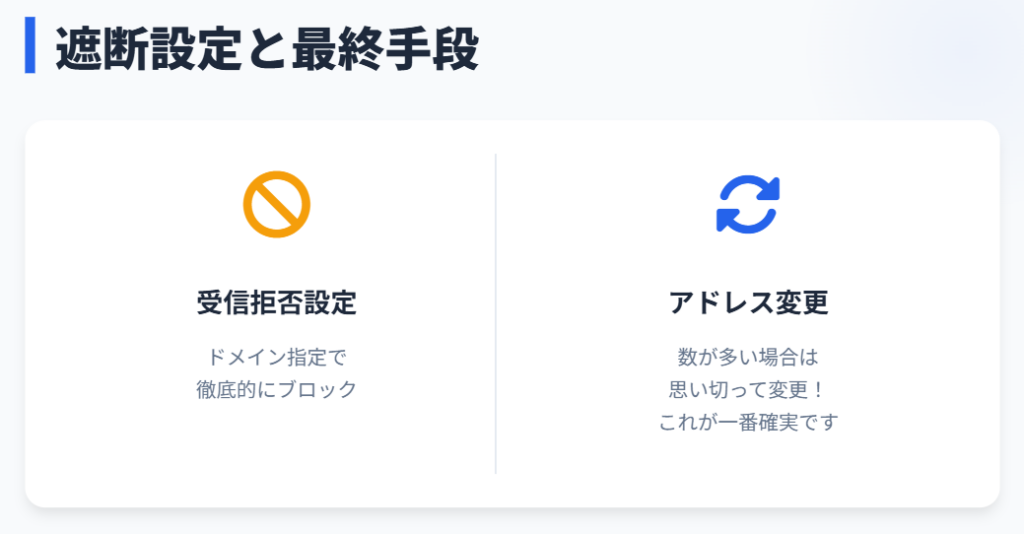 受信拒否設定とアドレス変更