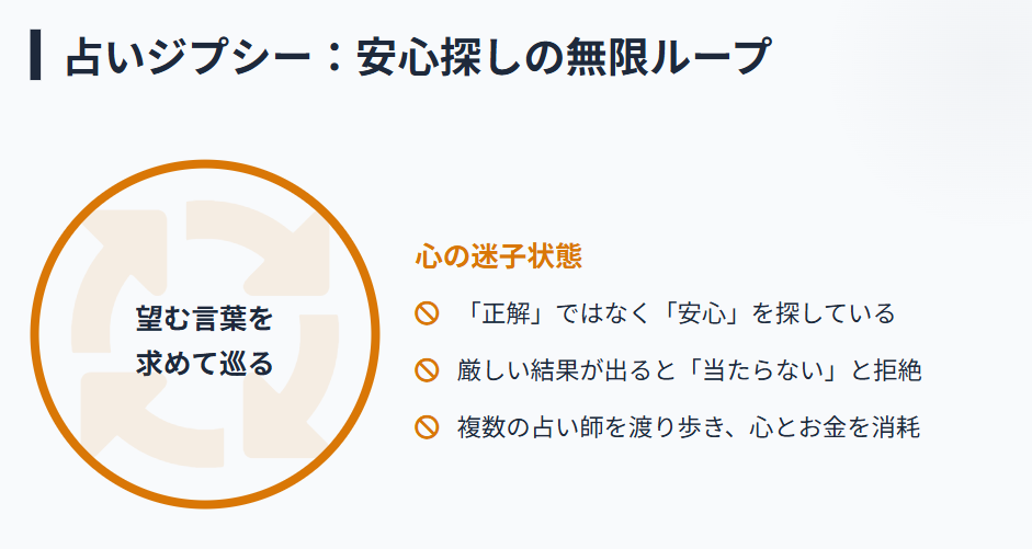 占いジプシーから抜け出す方法