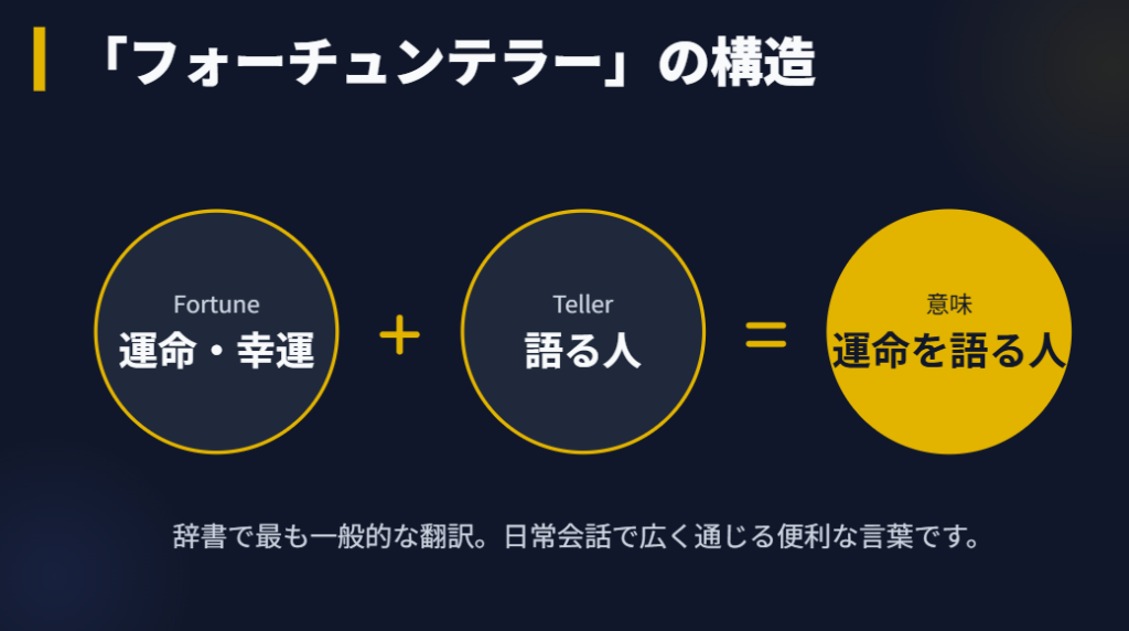 占い師　カタカナ　フォーチュンテラーの持つ意味