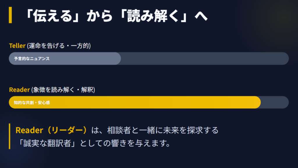 占い師　占いの種類で変わる英語の肩書き