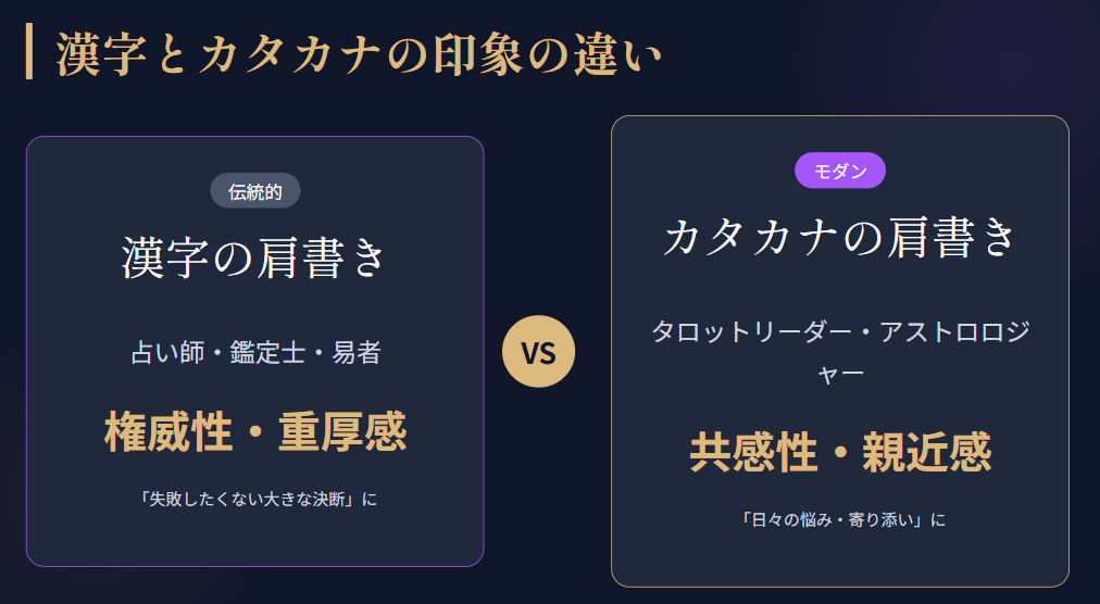 占い師　ブランディングに効く名乗り方