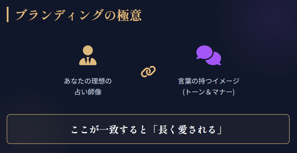 占い師　ブランディングに効く名乗り方２