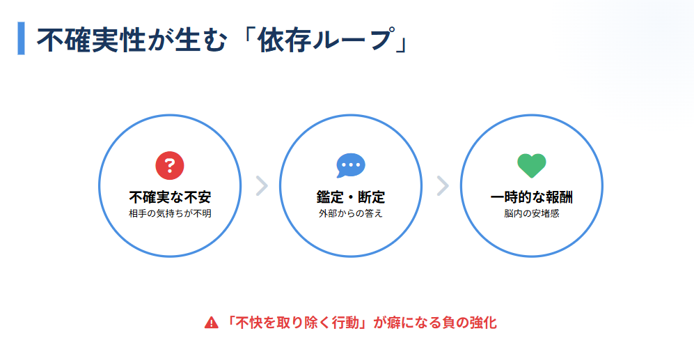 占い　恋愛や復縁の悩みが招く依存のリスク