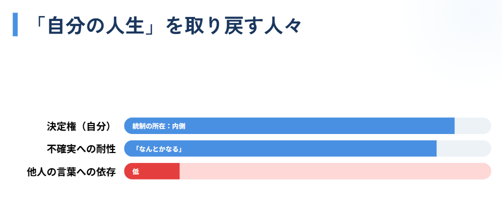占いを信じない人の心理的な特徴