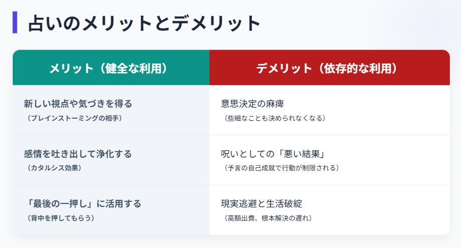 占いのメリットとデメリットを公平に比較