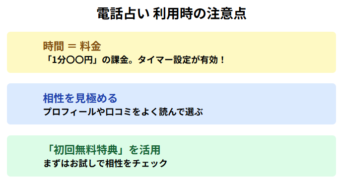 めちゃくちゃ当たる電話占い師は誰？
