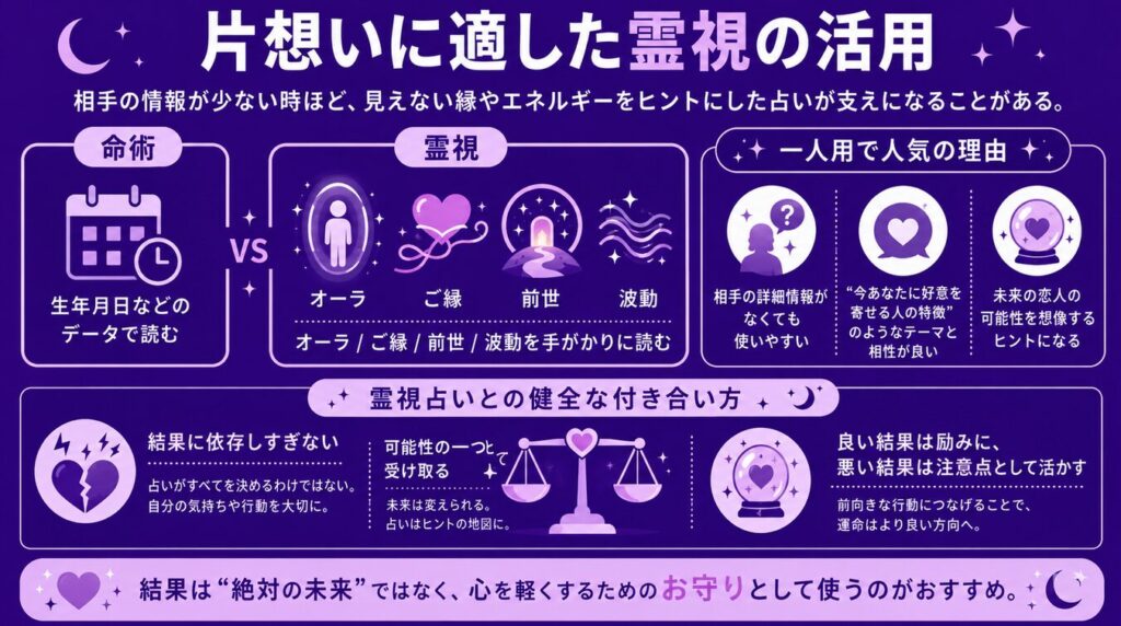 怖いほど当たる恋愛占い 片想いに適した霊視の活用