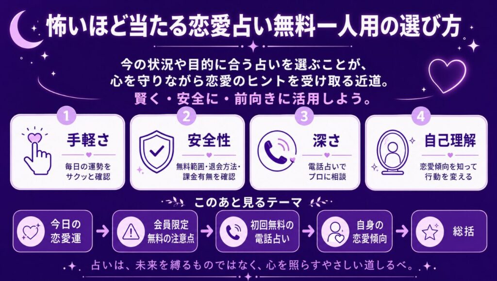 怖いほど当たる恋愛占い無料一人用の選び方