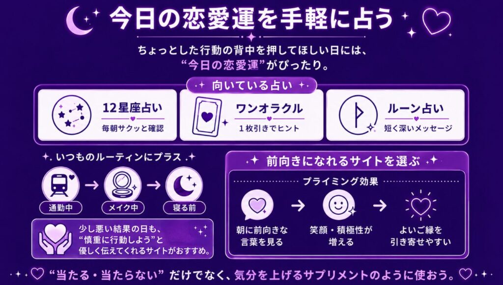 怖いほど当たる恋愛占い 今日の恋愛運を手軽に占う